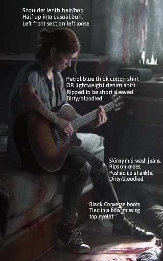 TangledWires}: Ellie The Last of Us 2 Costume Reference Guide